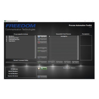 R8PAT FREEDOM COMMUNICATION TECHNOLOGIES analizadores -