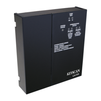 CA150 KEYSCAN-DORMAKABA...