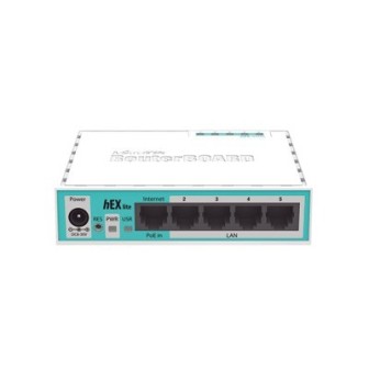 RB750R2 MIKROTIK routers...