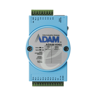 ADAM6060 OPTEX sensores de...