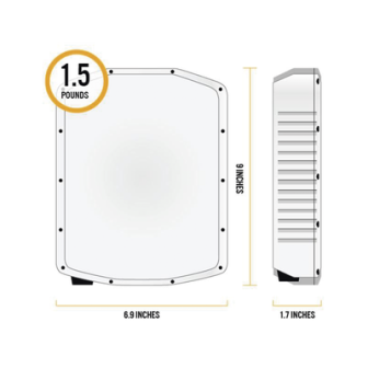 C40D OPTEX radares...