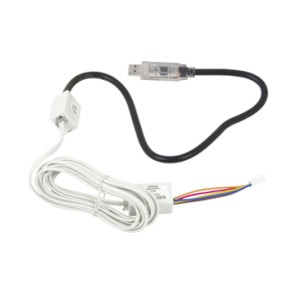 DPUN PIMA interfaces de...