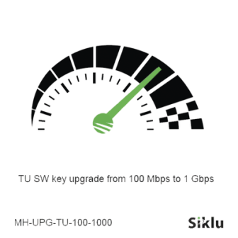 MHUPGTU1001000 Siklu 60 70...