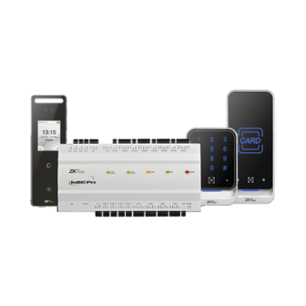 ZKITPUSH2 PANEL DE CONTROL...